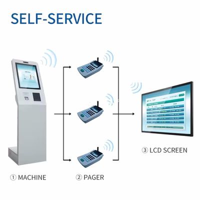 Màn hình cảm ứng kỹ thuật số Kiosk 19 inch với Bộ xử lý Intel Core I3 và Windows 10 cho Dịch vụ tự phục vụ tương tác