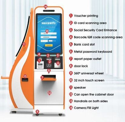 Kiosk Tự Phục Vụ Màn Hình Cảm Ứng 21.5/32 Inch với Hệ Điều Hành Android/Windows và Kết Nối WiFi/Ethernet/Bluetooth/3G/4G